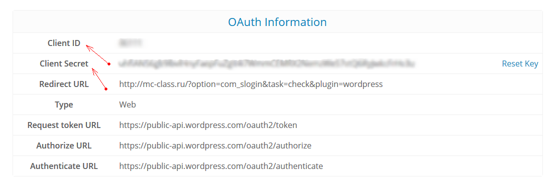 Секретные ключи WordPress Секретные ключи WordPress
