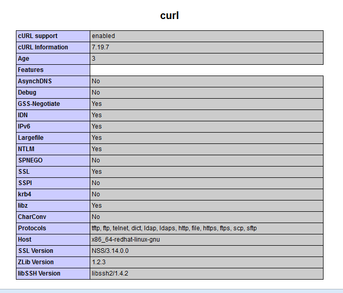 Настроки cURL Настройки cURL